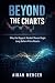 Beyond the Charts: Why the ...