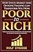 From Poor to Rich: Stock Market Investing & Options Trading