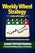 Weekly Wheel Strategy for O...