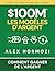 $100M Les Modèles d'Argent by Alexander Hormozi