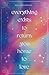 Everything Exists to Return You Home to Love by Brooke Novick