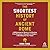 The Shortest History of Ancient Rome: A Millennium of Western Civilization, from Kingdom to Republic to Empire--A Retelling for Our Times (The Shortest History Series)