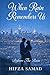 WHEN RAIN REMEMBERS US: Before The Rain