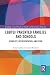 LGBTQI Parented Families and Schools by Anna Carlile