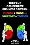 The Four Competitive Business Drivers by Jorge Sá PhD The Four Competitive Business Drivers by Jorge Sá PhD