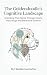 The Goldendoodle's Cognitiv...