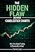 The Hidden Flaw behind Candlestick Charts by Daniel Uzzo