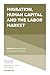Migration, Human Capital and the Labor Market by Benjamin Elsner