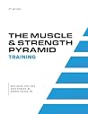 The Muscle and St...