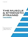 The Muscle and St...
