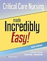 Critical Care Nur...