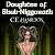 Daughter of Shub-Niggurath:...