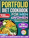 Portfolio Diet Co...
