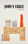 Trending Books