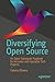 Diversifying Open Source by Paloma Oliveira