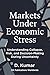 "Markets Under Economic Str...