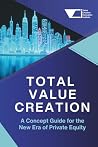 Total Value Creat...