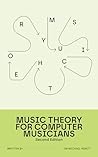 Music Theory for ...