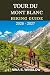 TOUR DU MONT BLANC HIKING G...