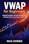 VWAP for Beginner...