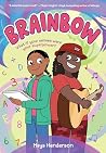 Brainbow