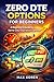 Zero DTE Options for Beginners: A Beginner’s Guide to Same-Day Expiration Options (Foundations of Market Analysis)