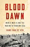 Blood Dawn: World...