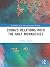 China's Relations with the Gulf Monarchies by Jonathan Fulton