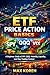 ETF Price Action Basics by Max Koren