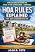 HOA Rules Explained for New...