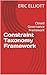 Constraint Taxonomy Framework: Closed Governance Framework