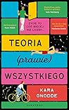 Teoria (prawie) w...