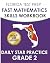 FLORIDA TEST PREP FAST Math...