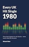 Every UK Hit Sing...
