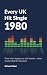 Every UK Hit Single: 1980
