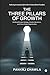 The Three Pillars of Growth by Pankaj Chawla