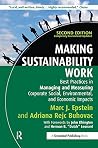 Making Sustainabi...