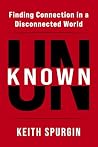 Unknown: Finding ...