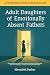 Adult Daughters of Emotiona...