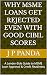 Why MSME Loans Get Rejected Even with Good CIBIL Scores by J P Panda