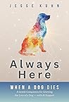 Always Here — Whe...