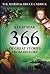 366: A Leap Year of Great S...