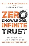 Zero Knowledge, I...