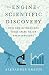 The Engine of Scientific Discovery: How New Methods and Tools Spark Major Breakthroughs
