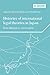 Histories of international legal theories in Japan: From dialogue to conversation (Melland Schill Perspectives on International Law)
