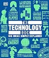 The Technology Bo...