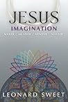 Jesus Imagination...
