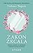 Zakon zrcala