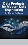 Data Products for...