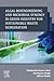Algal Bioengineering and Microbial Synergy in Green Industry for Sustainable Waste Remediation